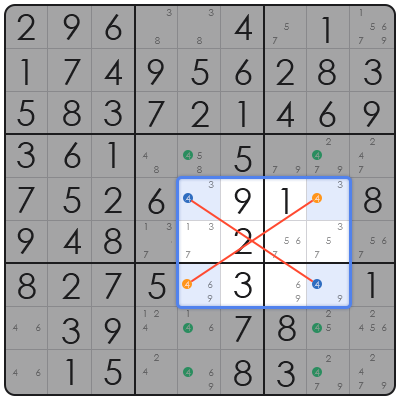 free sudoku puzzle solver